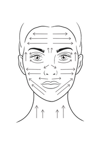 Gua Sha